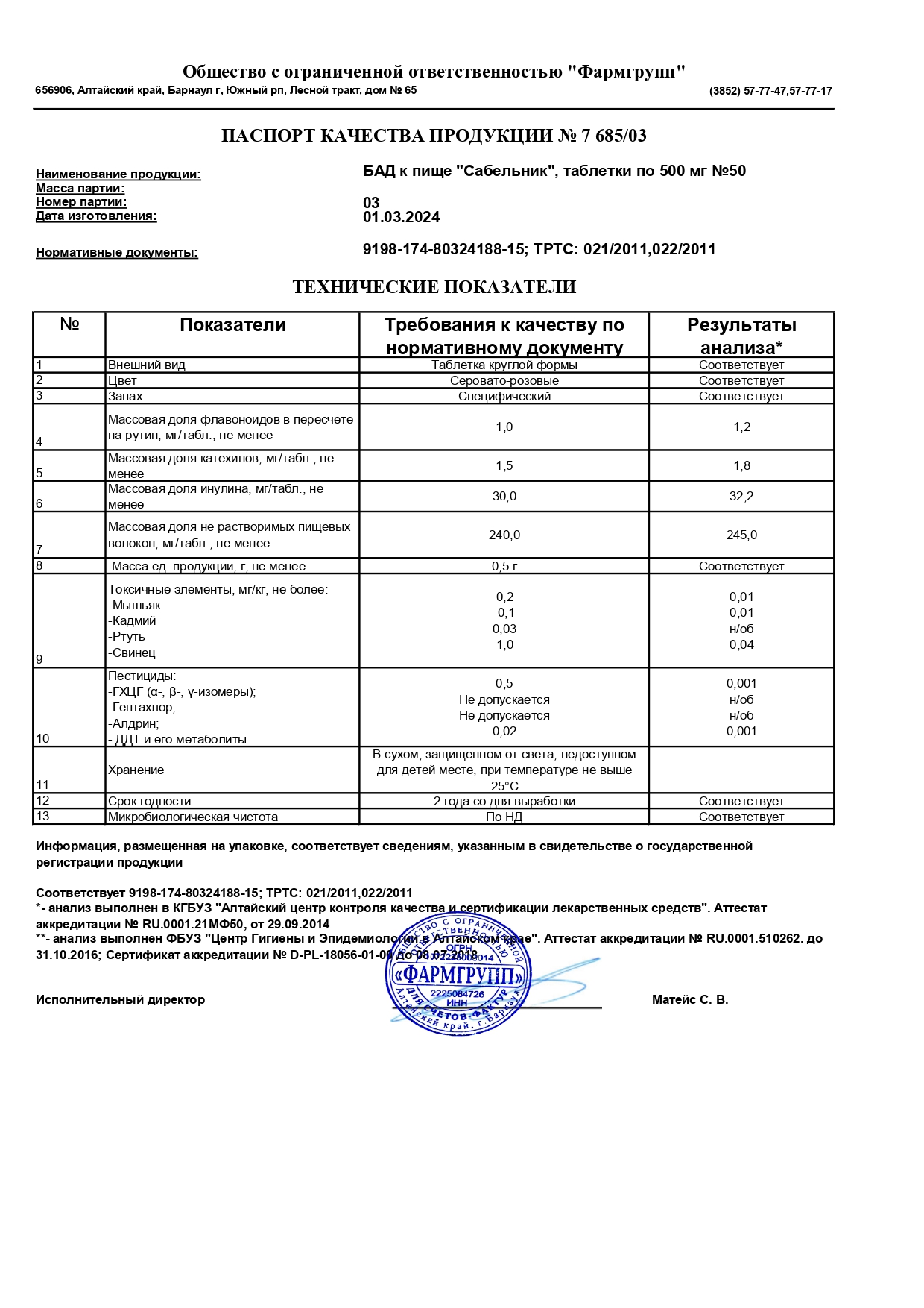 Паспорт №032024